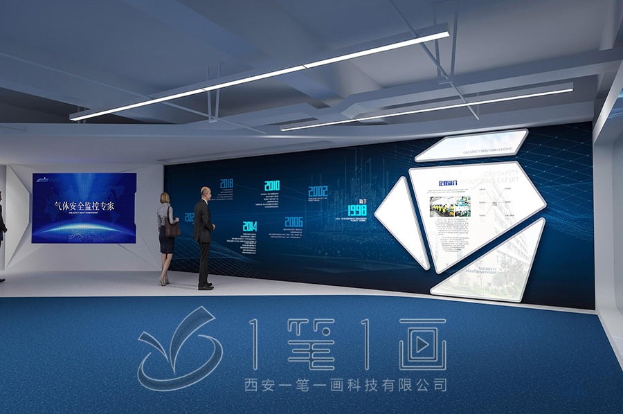 企業(yè)展廳，企業(yè)展廳