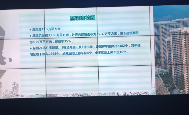 橫琴規(guī)劃展示廳 橫琴規(guī)劃展示廳