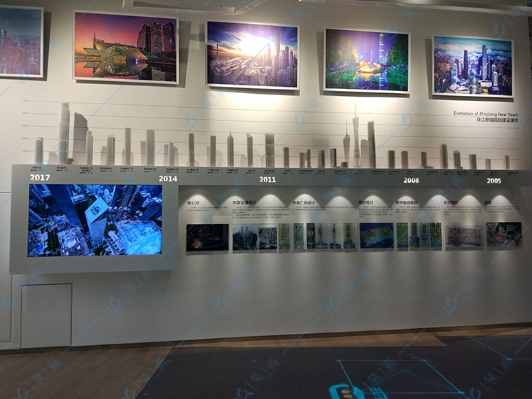 數(shù)字多媒體展館設(shè)計(jì)中滑屏互動(dòng)應(yīng)用 數(shù)字多媒體展館設(shè)計(jì)中滑屏互動(dòng)應(yīng)用